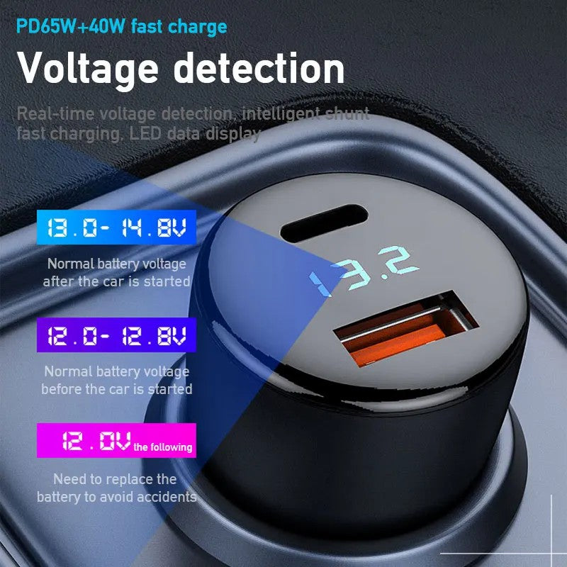 P5C Type-C+USB Dual Port Digital Display PD 65W Fast Charger for 12V-24V Cars P5C Type-C+USB Dual Port Digital Display PD 65W Fast Charger for 12V-24V Cars